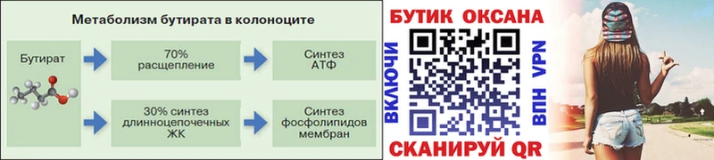 купить наркоту  ОМГ ОМГ маркетплейс  БУТИРАТ Butirat  Динская 